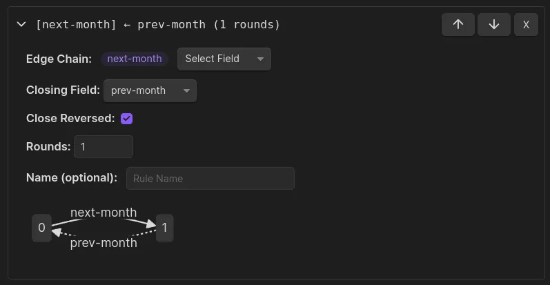 transitive (next-month) <- prev-month.png